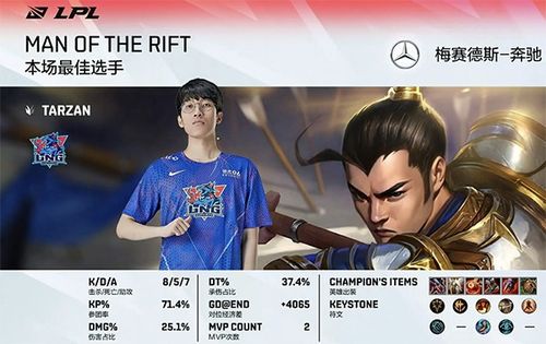RNG對陣LNG前瞻 LNG直面心魔，RNG粉絲請做好心理建設